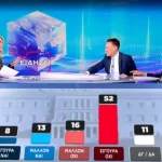 Κοσιώνη: Το «αντίο» του Αλέξη Παπαχελά on air και η απάντηση της παρουσιάστριας